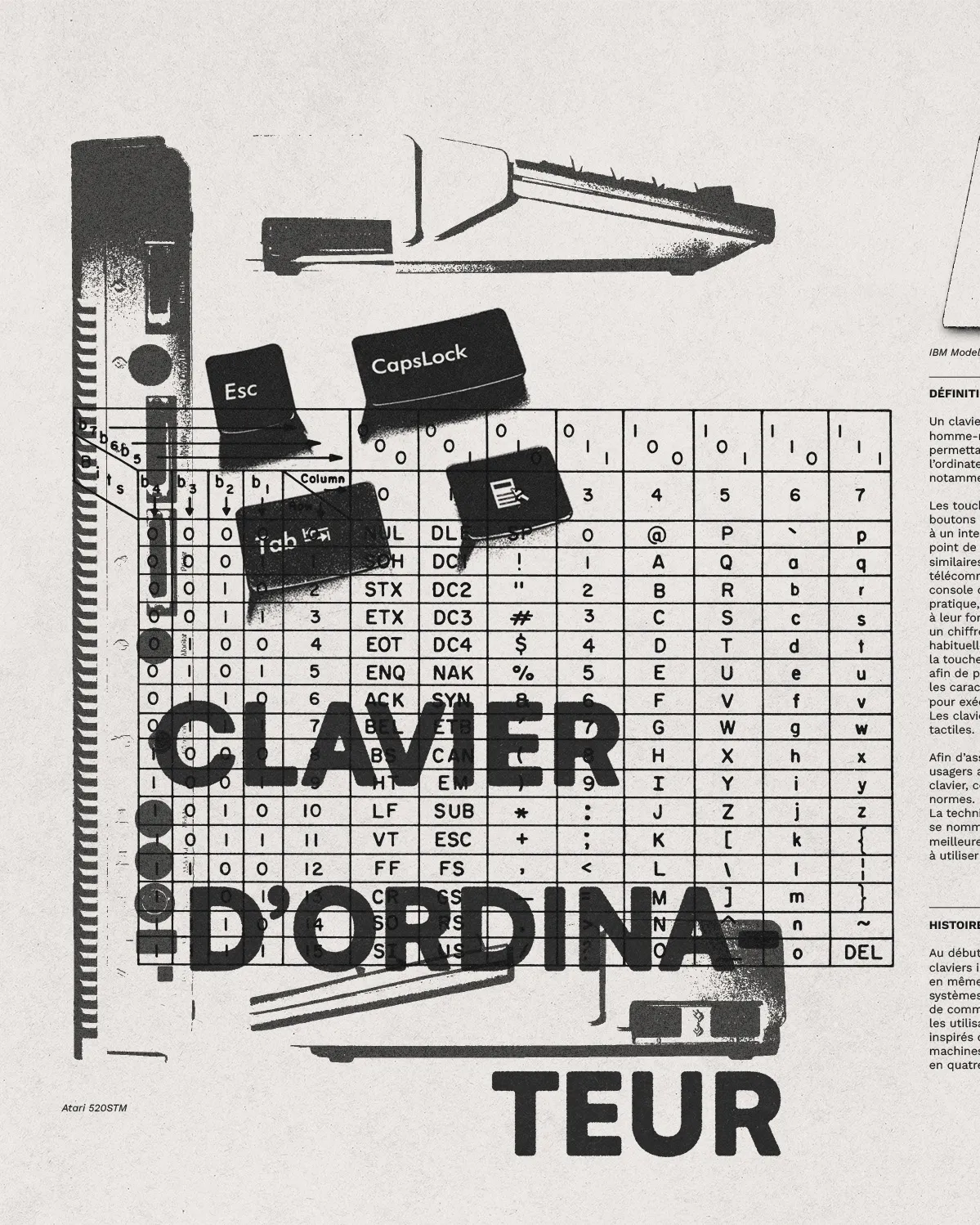 Image du projet claviers