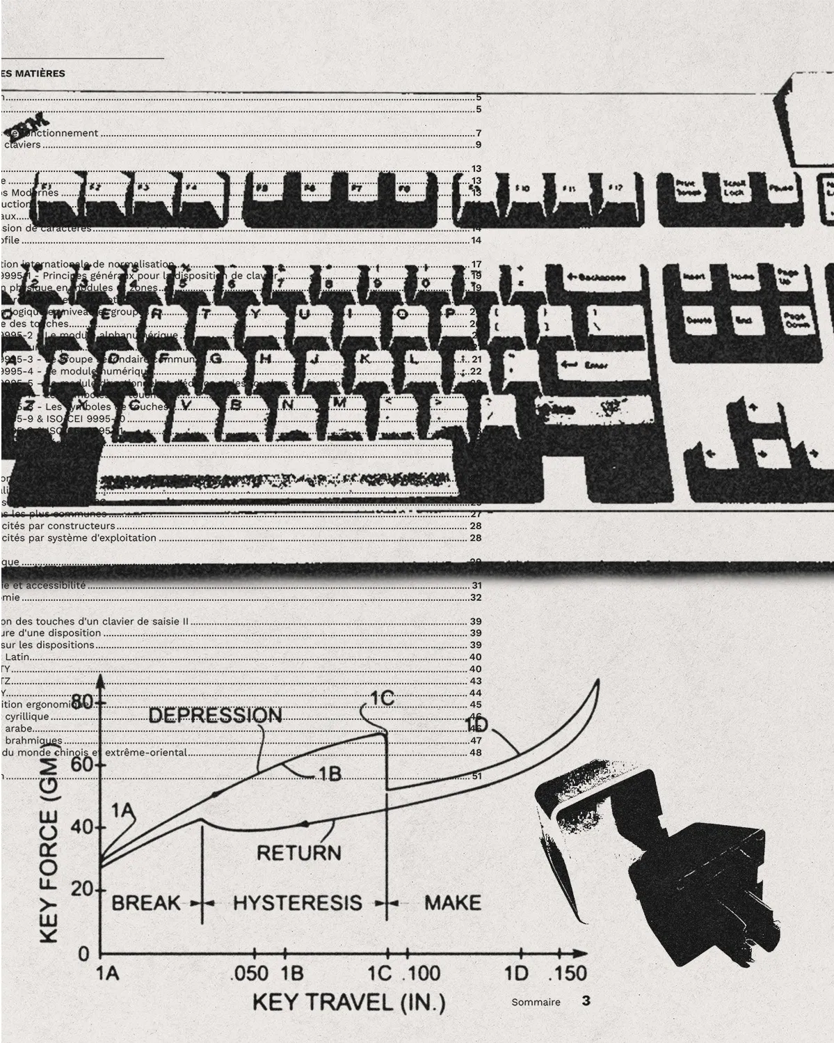 Image du projet claviers