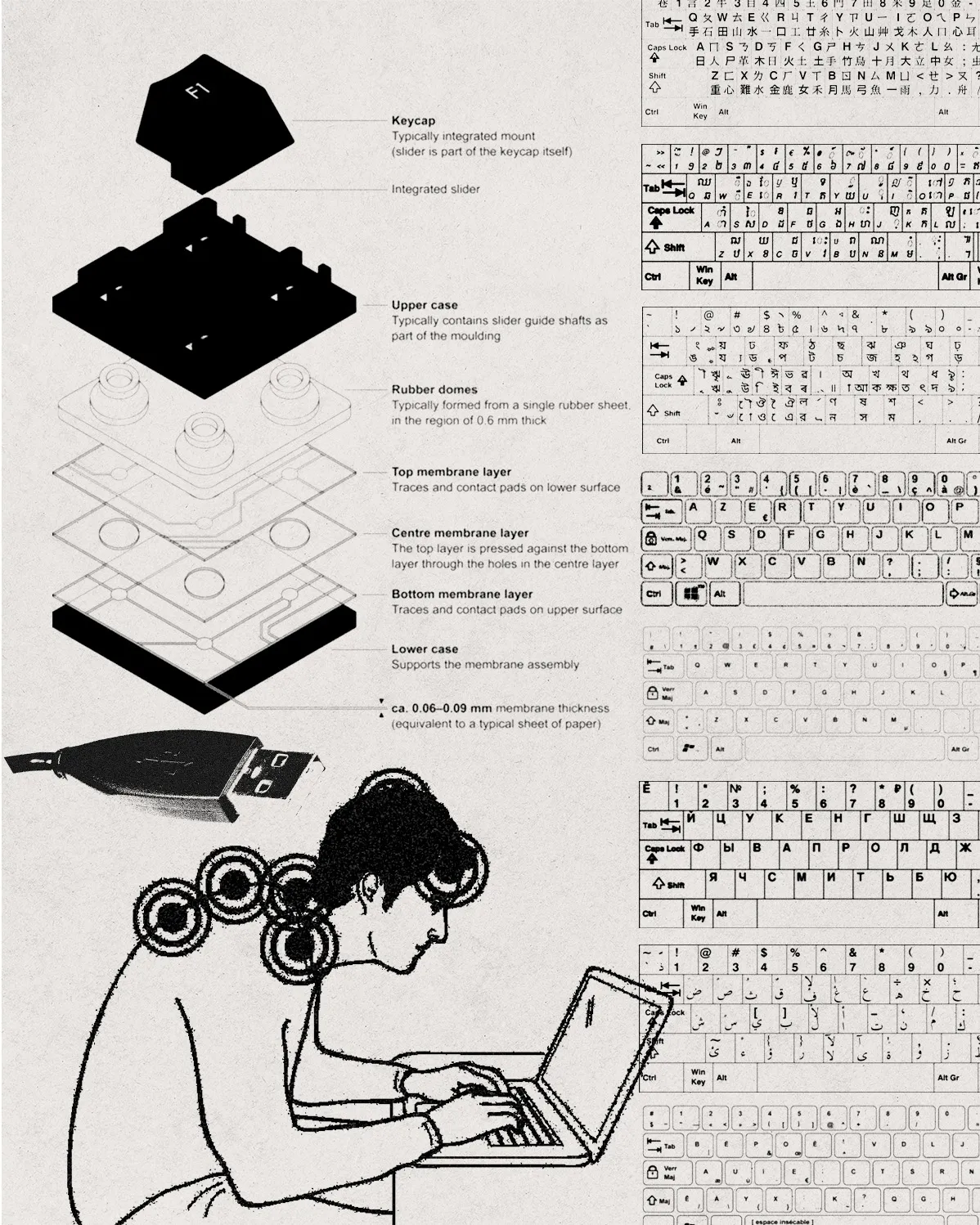 Image du projet claviers