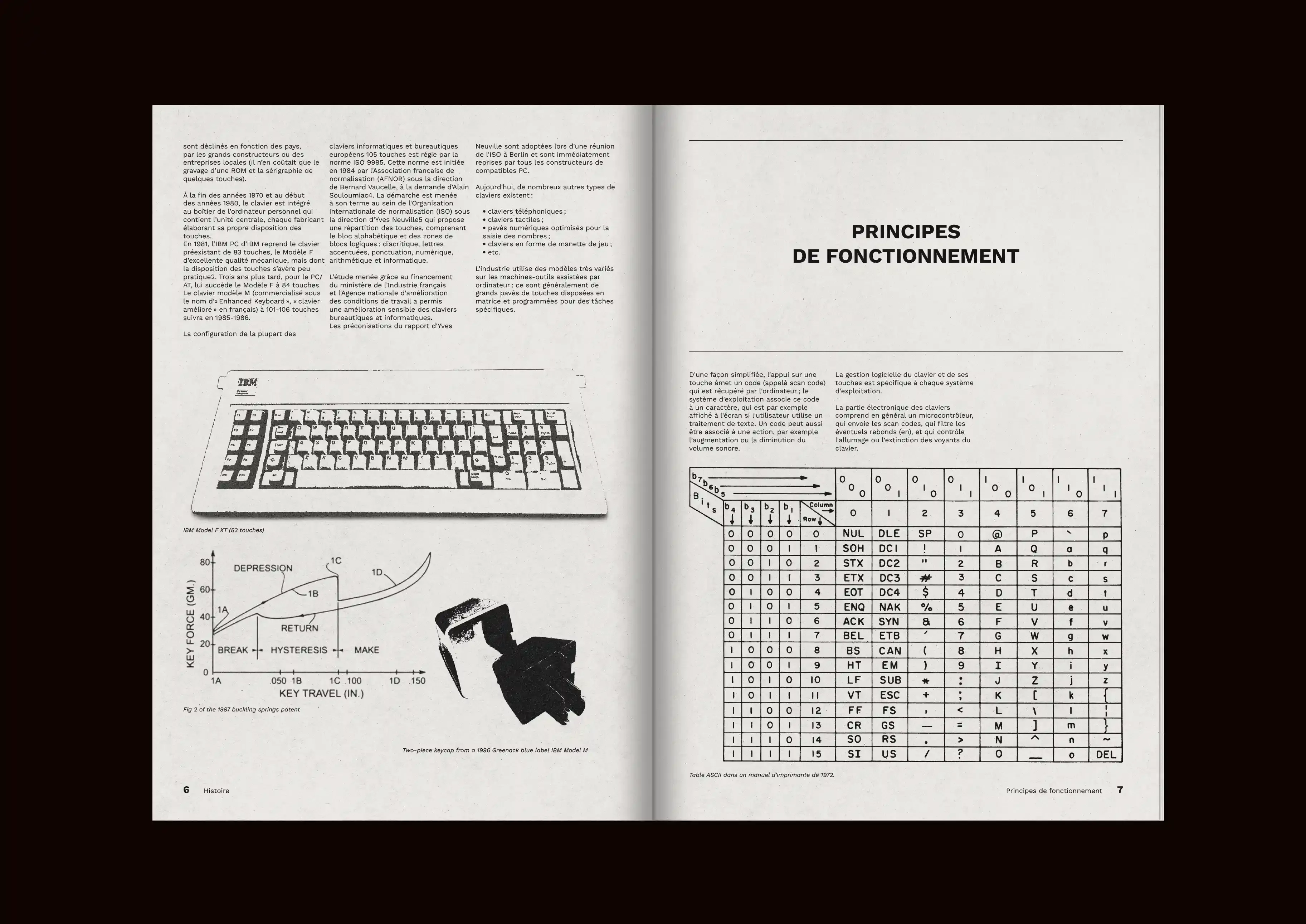 Image du projet claviers