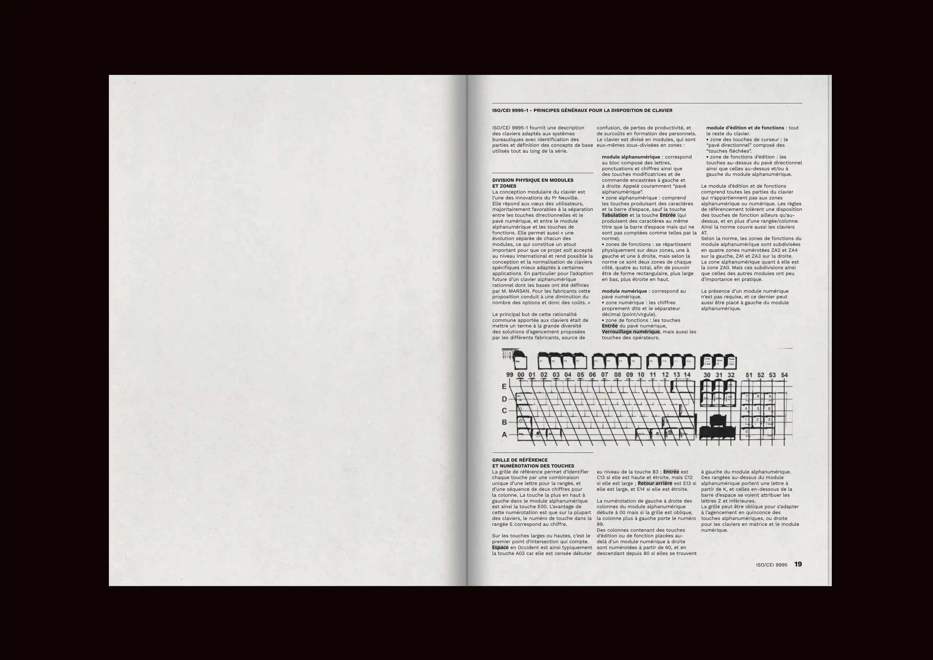 Image du projet claviers