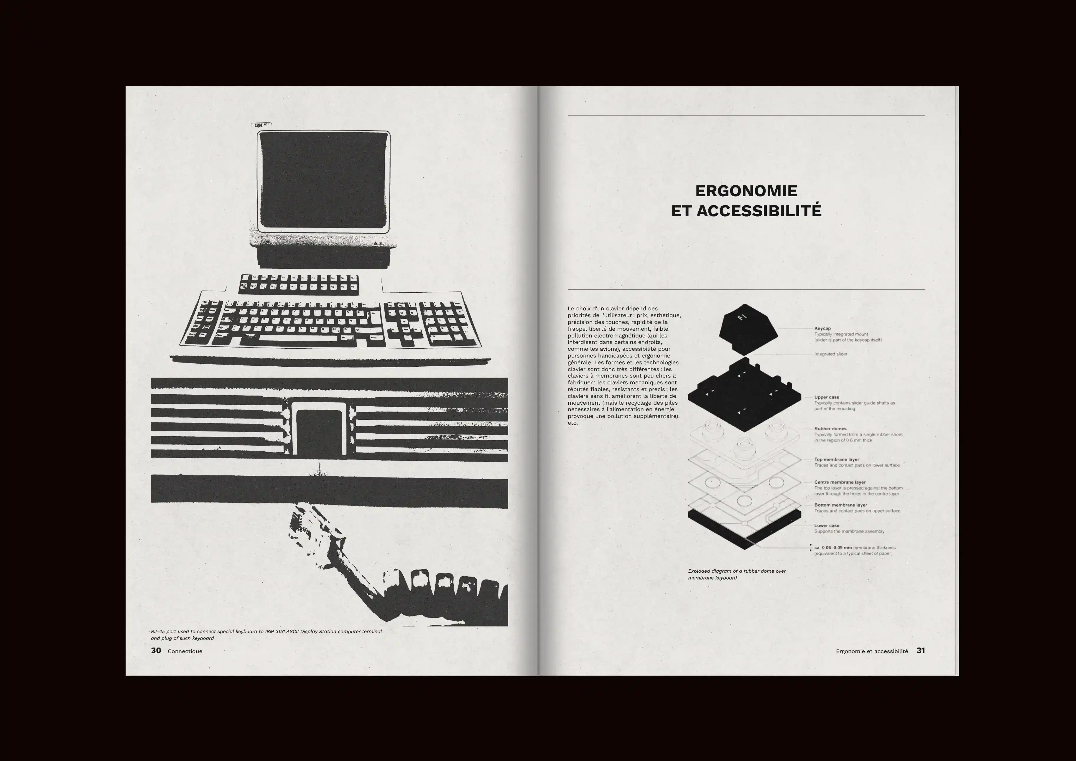 Image du projet claviers